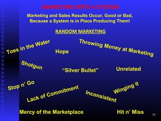 MARKETING WITH A SYSTEM
Marketing and Sales Results Occur, Good or Bad,
Because a System is in Place Producing Them!
RANDOM MARKETING
Toes in the Water
Lack of Commitment
“Silver Bullet”
Throwing Money at Marketing
Inconsistent
Unrelated
Shotgun
Winging it
Stop n’ Go
Mercy of the Marketplace Hit n’ Miss
Hope
16
 