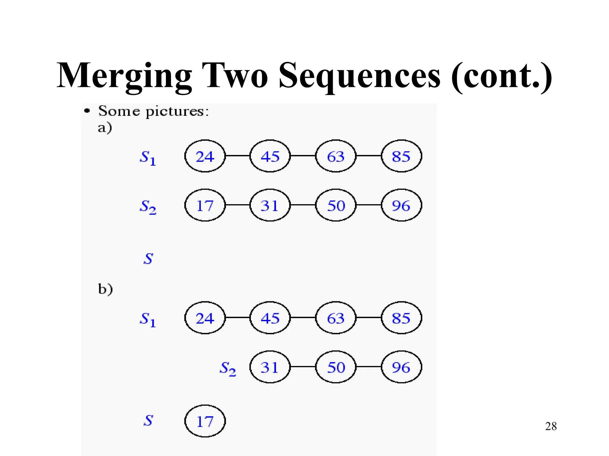28
Merging Two Sequences (cont.)
 