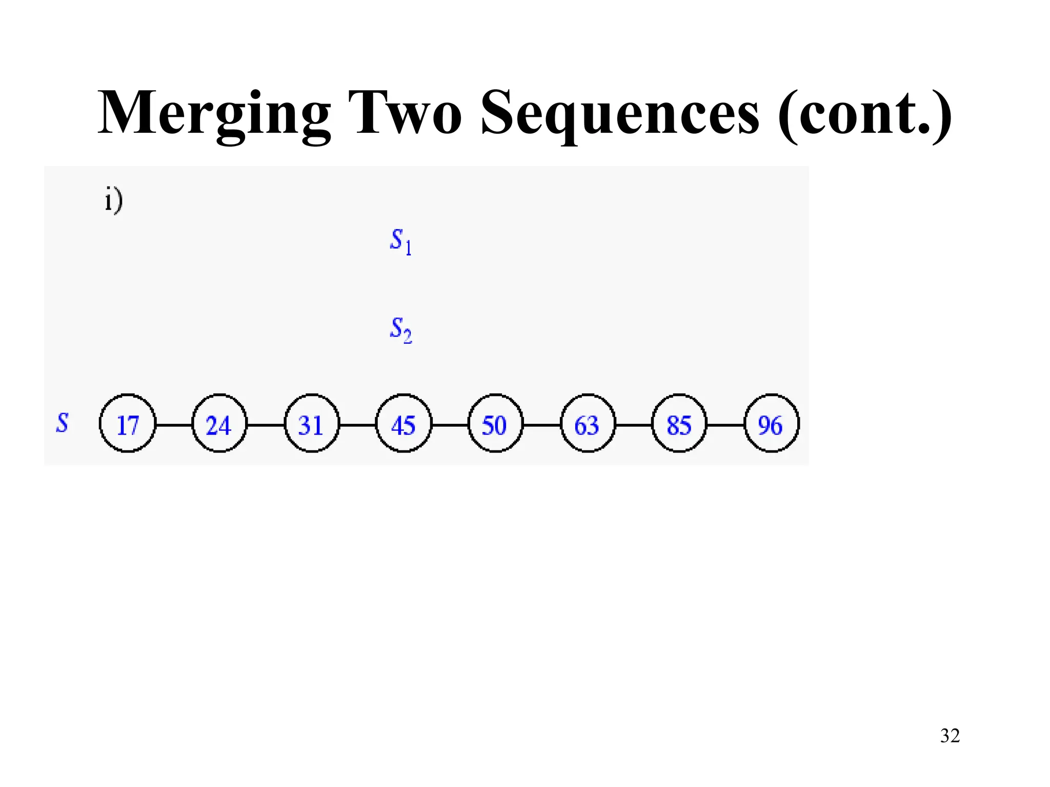 32
Merging Two Sequences (cont.)
 