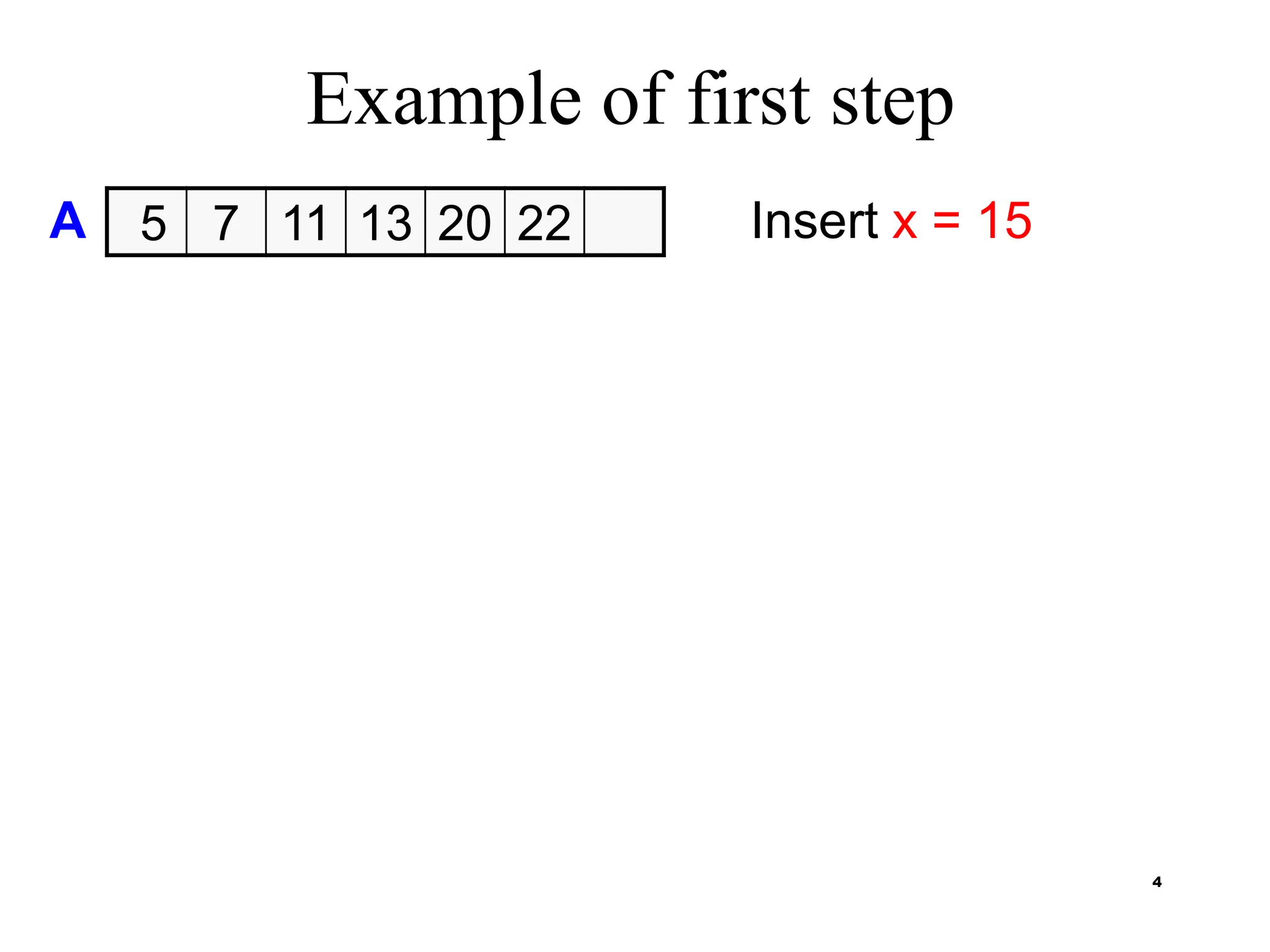 4
Example of first step
5 7 11 13 20 22
A Insert x = 15
 