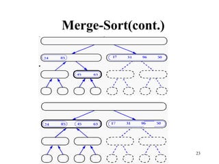 23
Merge-Sort(cont.)
 