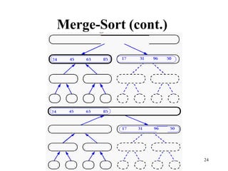 24
Merge-Sort (cont.)
 