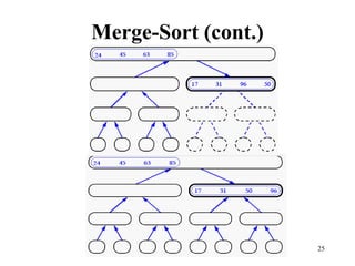 25
Merge-Sort (cont.)
 
