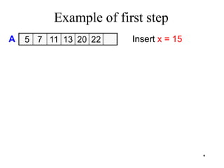 4
Example of first step
5 7 11 13 20 22
A Insert x = 15
 