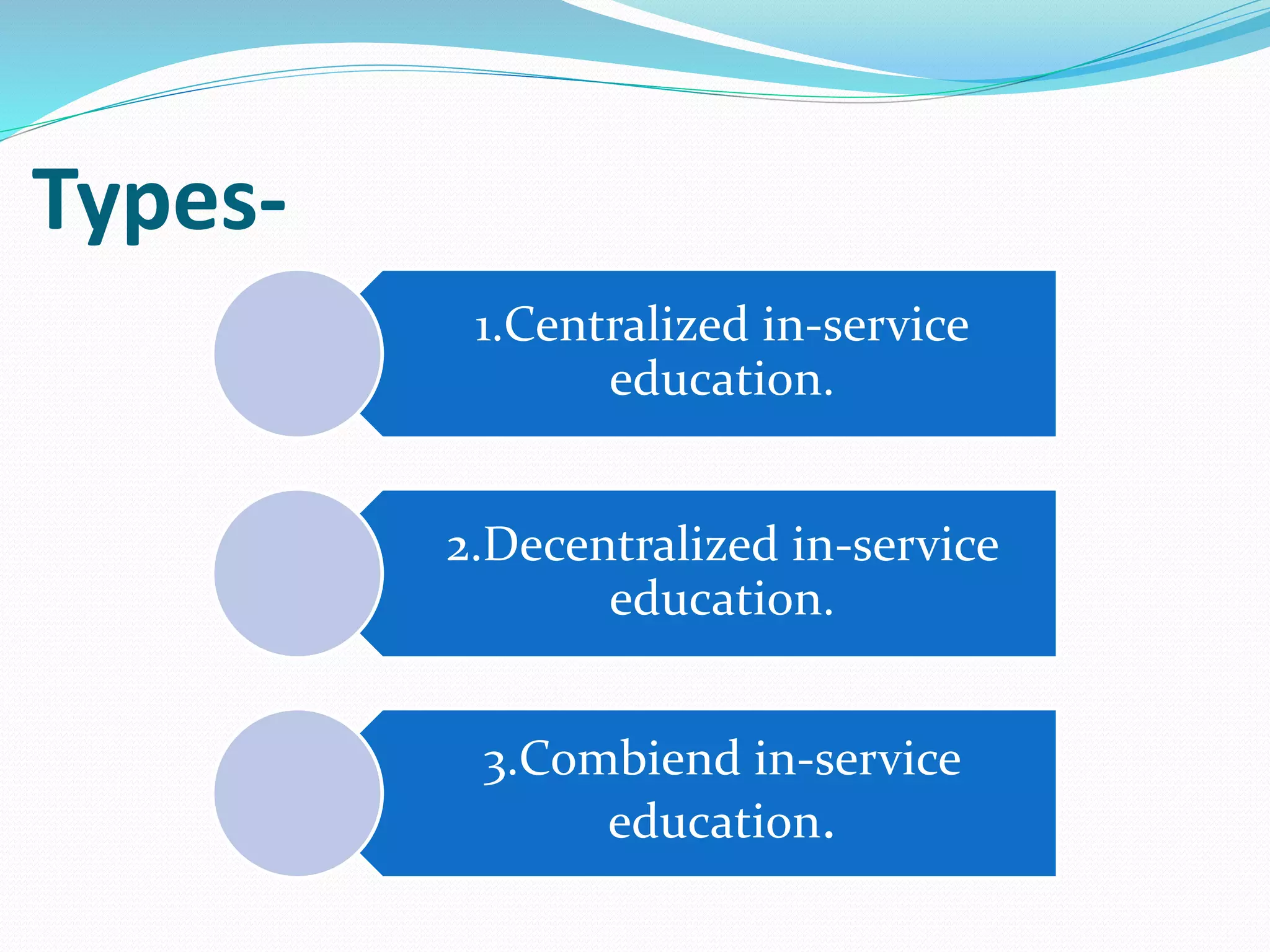 Types- 
1.Centralized in-service 
education. 
2.Decentralized in-service 
education. 
3.Combiend in-service 
education. 
 