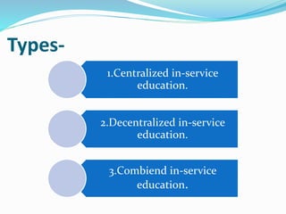 Types- 
1.Centralized in-service 
education. 
2.Decentralized in-service 
education. 
3.Combiend in-service 
education. 
 