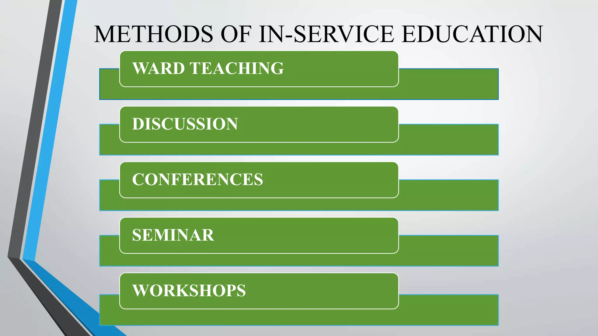 METHODS OF IN-SERVICE EDUCATION
WARD TEACHING
DISCUSSION
CONFERENCES
SEMINAR
WORKSHOPS
 