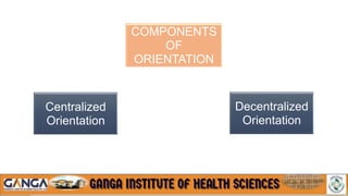 COMPONENTS
OF
ORIENTATION
Centralized
Orientation
Decentralized
Orientation
 