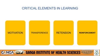 CRITICAL ELEMENTS IN LEARNING
MOTIVATION TRANSFERENCE RETENSION REINFORCEMENT
 