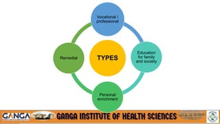 TYPES
Vocational /
professional
Education
for family
and society
Personal
enrichment
Remedial
 