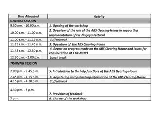 Inservicee education programme