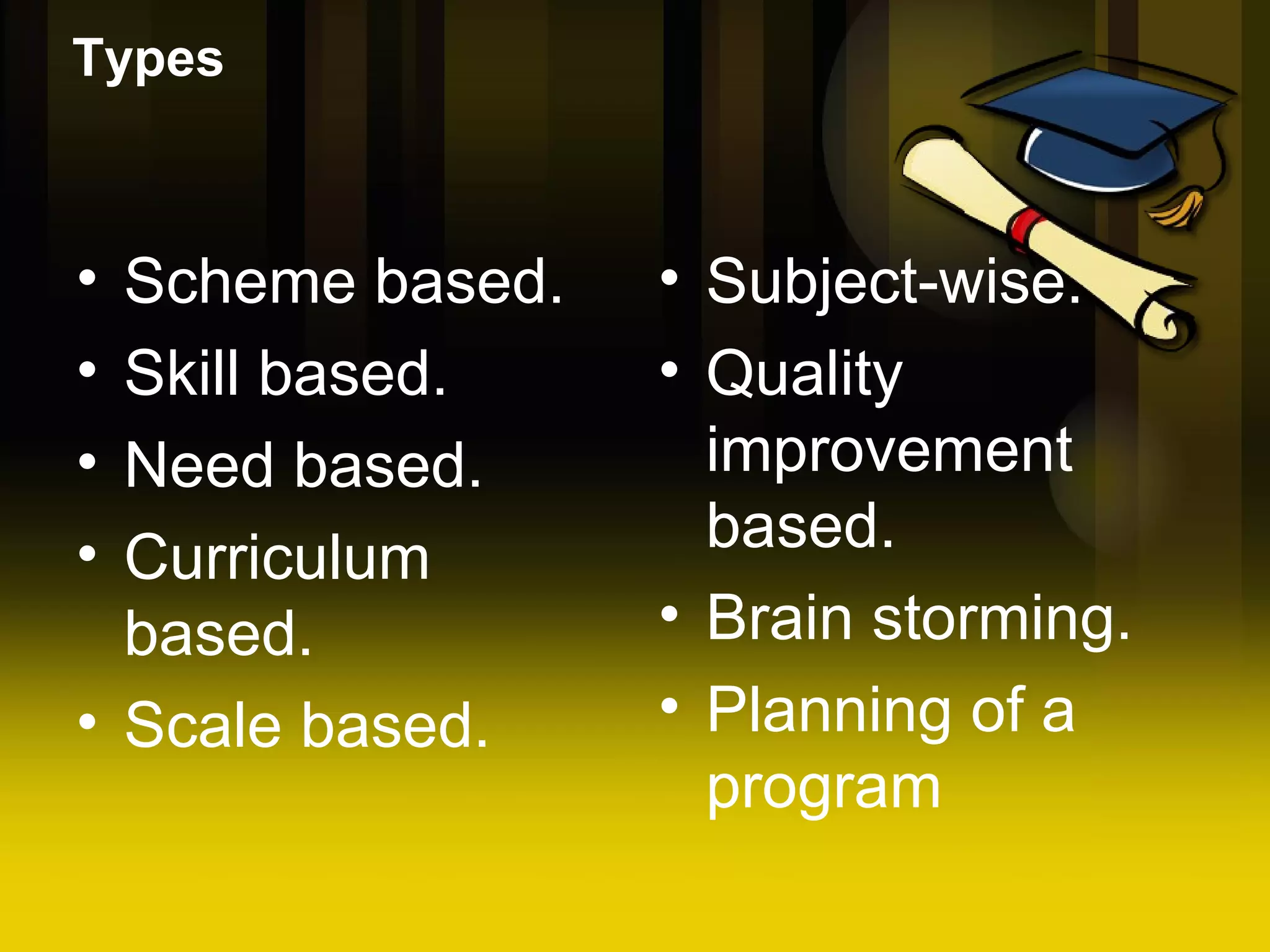 Types Scheme based. Skill based. Need based. Curriculum based. Scale based. Subject-wise. Quality improvement based. Brain storming. Planning of a program