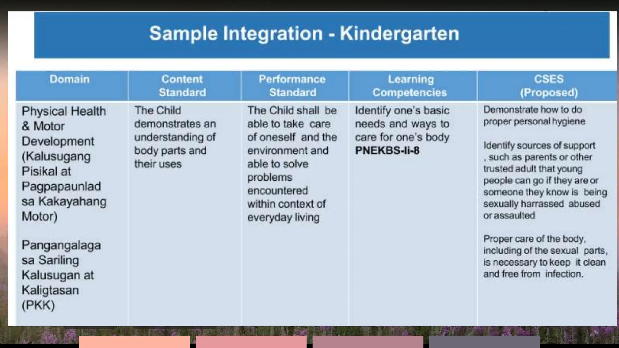 INSET-COMPREHENSIVE SEXUAL EDUCATION.pptx
