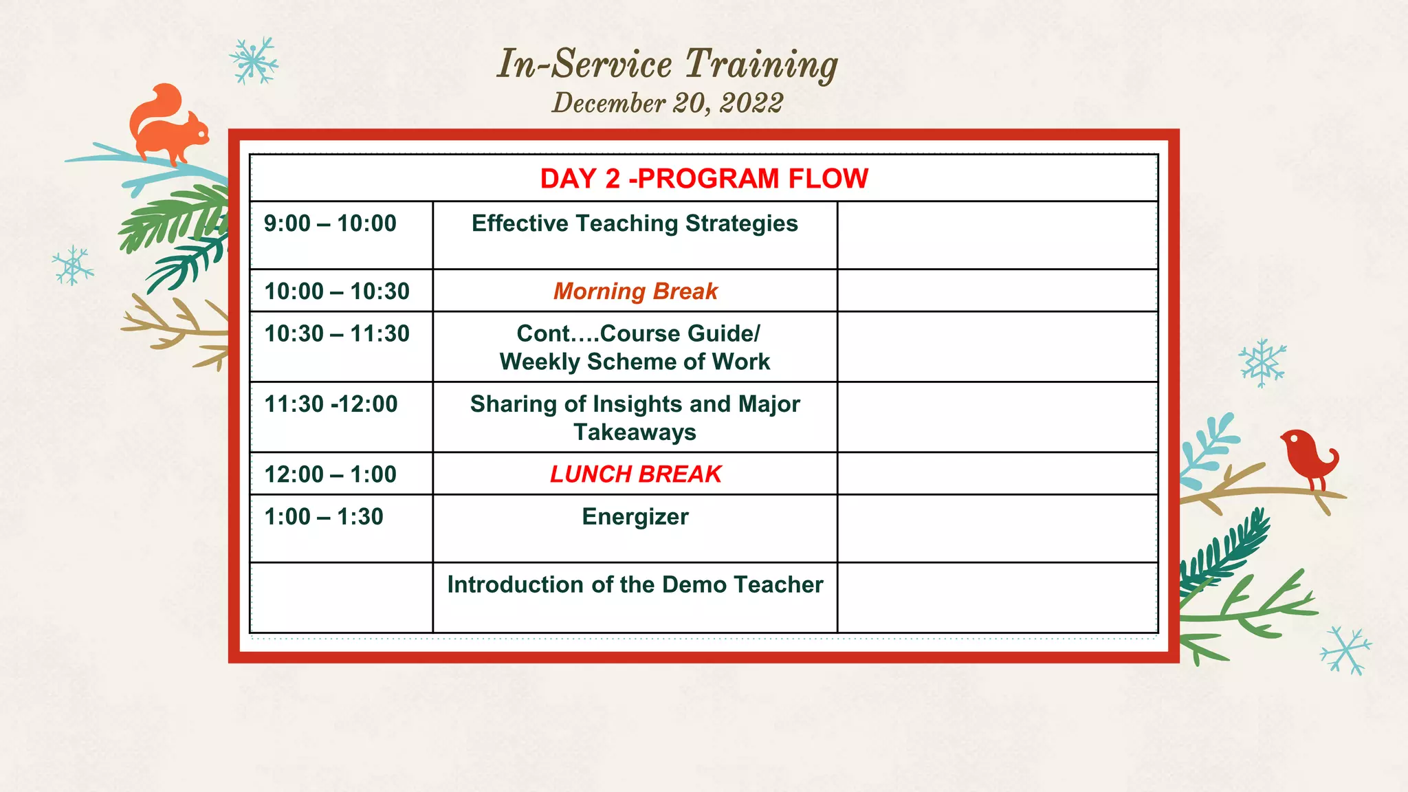 DAY 2 -PROGRAM FLOW
9:00 – 10:00 Effective Teaching Strategies
10:00 – 10:30 Morning Break
10:30 – 11:30 Cont….Course Guide/
Weekly Scheme of Work
11:30 -12:00 Sharing of Insights and Major
Takeaways
12:00 – 1:00 LUNCH BREAK
1:00 – 1:30 Energizer
Introduction of the Demo Teacher
In-Service Training
December 20, 2022