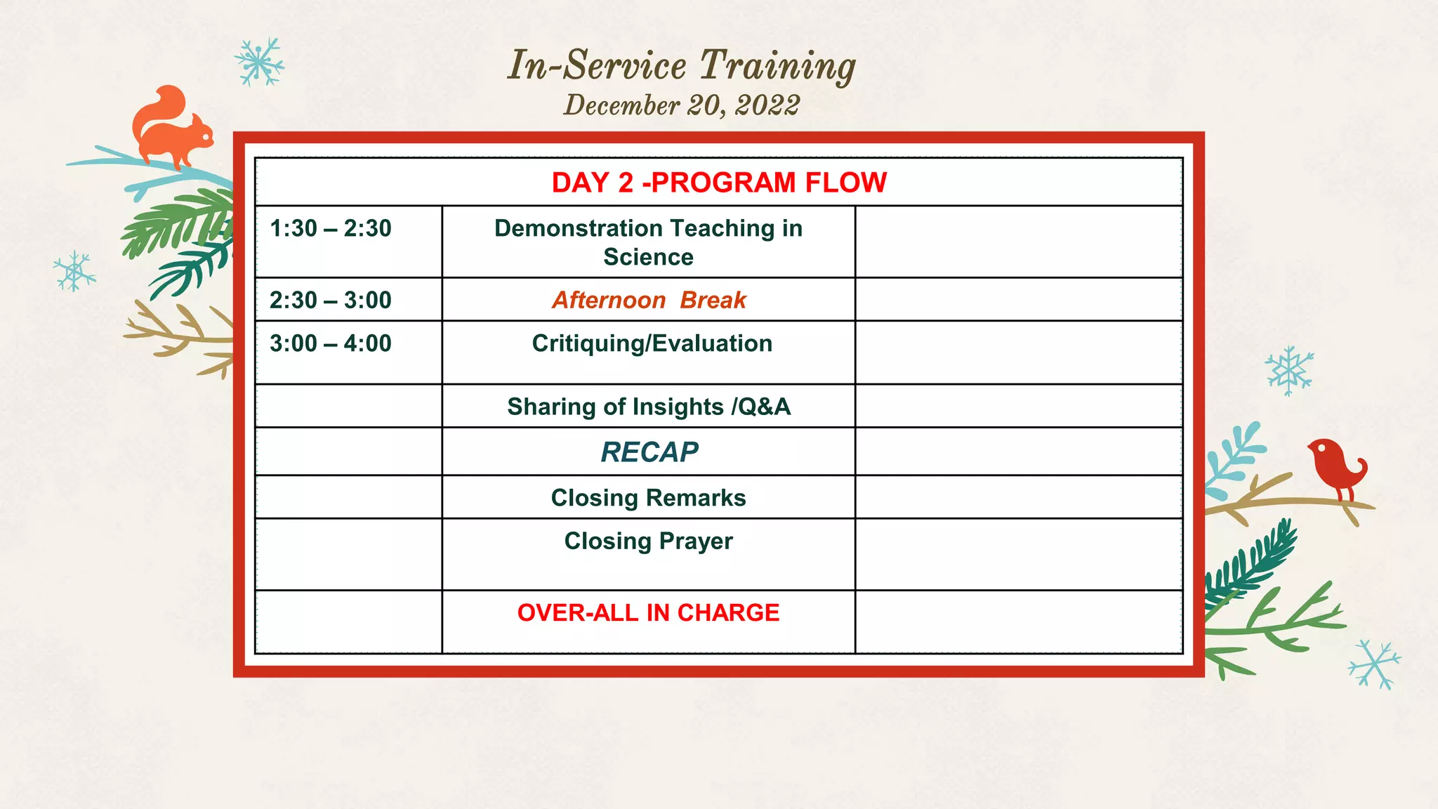 DAY 2 -PROGRAM FLOW
1:30 – 2:30 Demonstration Teaching in
Science
2:30 – 3:00 Afternoon Break
3:00 – 4:00 Critiquing/Evaluation
Sharing of Insights /Q&A
RECAP
Closing Remarks
Closing Prayer
OVER-ALL IN CHARGE
In-Service Training
December 20, 2022