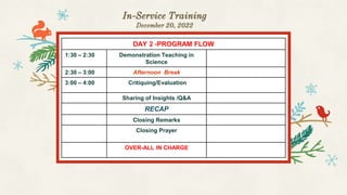 INSET-Day-2.pptx