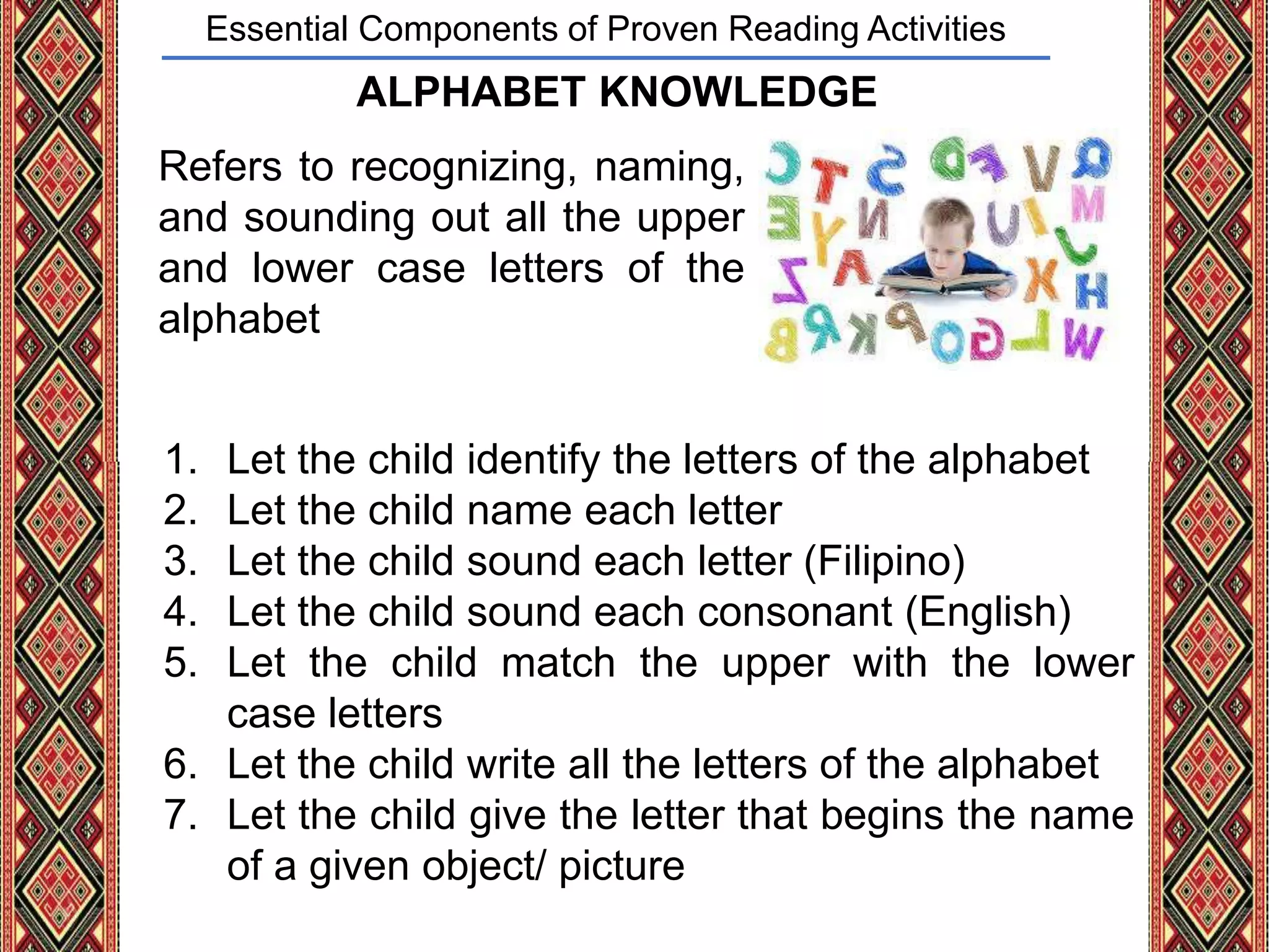 Essential Components of Proven Reading Activities
ALPHABET KNOWLEDGE
Refers to recognizing, naming,
and sounding out all the upper
and lower case letters of the
alphabet
1. Let the child identify the letters of the alphabet
2. Let the child name each letter
3. Let the child sound each letter (Filipino)
4. Let the child sound each consonant (English)
5. Let the child match the upper with the lower
case letters
6. Let the child write all the letters of the alphabet
7. Let the child give the letter that begins the name
of a given object/ picture
 