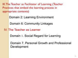 18
Domain 2: Learning Environment
Domain 6: Community Linkages
IV. The Teacher as Learner
Domain 1. Social Regard for Learning
Domain 7. Personal Growth and Professional
Development
 