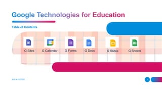 Table of Contents
ADD A FOOTER 3
G Sites G Calendar G Forms G Slides G Sheets
G Docs
 