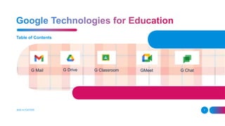 Table of Contents
ADD A FOOTER 7
G Mail G Drive G Classroom GMeet G Chat
 