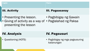 inservice training for teachers school y | PPTX