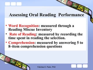 Assessing Oral Reading Performance
• Word Recognition: measured through a
Reading Miscue Inventory
• Rate of Reading: measured by recording the
time spent in reading the selection.
• Comprehension: measured by answering 5 to
8–item comprehension questions
Felicitas E. Pado, PhD
 