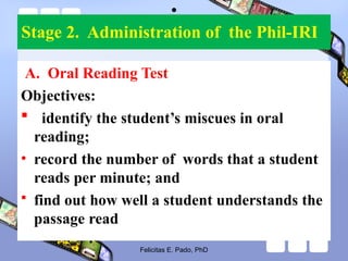•
Stage 2. Administration of the Phil-IRI
A. Oral Reading Test
Objectives:
 identify the student’s miscues in oral
reading;
• record the number of words that a student
reads per minute; and
 find out how well a student understands the
passage read
Felicitas E. Pado, PhD
 