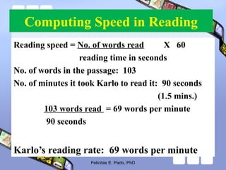 Computing Speed in Reading
Reading speed = No. of words read X 60
reading time in seconds
No. of words in the passage: 103
No. of minutes it took Karlo to read it: 90 seconds
(1.5 mins.)
103 words read = 69 words per minute
90 seconds
Karlo’s reading rate: 69 words per minute
Felicitas E. Pado, PhD
 