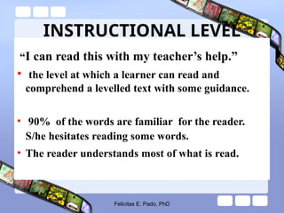INSTRUCTIONAL LEVEL
“I can read this with my teacher’s help.”
• the level at which a learner can read and
comprehend a levelled text with some guidance.
• 90% of the words are familiar for the reader.
S/he hesitates reading some words.
• The reader understands most of what is read.
Felicitas E. Pado, PhD
 