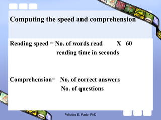 Computing the speed and comprehension
Reading speed = No. of words read X 60
reading time in seconds
Comprehension= No. of correct answers
No. of questions
Felicitas E. Pado, PhD
 