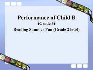 Performance of Child B
(Grade 3)
Reading Summer Fun (Grade 2 level)
 