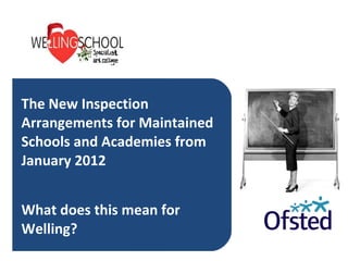 The New Inspection Arrangements for Maintained Schools and Academies from January 2012 What does this mean for Welling? 