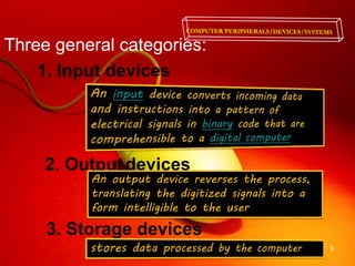 BASIC COMPUTER PERIPHERALS/DEVICES/SYSTEMS | PPTX