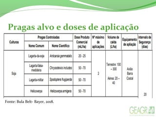 Pragas alvo e doses de aplicação
Fonte: Bula Belt- Bayer, 2018.
a
 