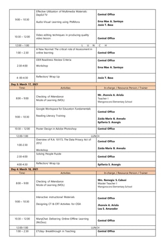 9:00 – 10:30
Effective Utilization of Multimedia Materials:
DepEd TV
Audio-Visual Learning using PhilMora
Central Office
Erna Mae A. Santoyo
Josie T. Basa
10:30 – 12:00
Video editing techniques in producing quality
video lesson Central Office
12:00 – 1:00 L U N C H
1:00 – 2:30
A New Normal: The critical role of Assessment in
online learning Central Office
2:30-4:00
OER Readiness Review Criteria
Workshop
Central Office
Erna Mae A. Santoyo
4: 00-4:30 Reflection/ Wrap Up Josie T. Basa
Day 3: March 17, 2021
Time: Activities In-charge / Resource Person / Trainer
8:00 – 9:00
Checking of Attendance
Mode of Learning (MOL)
Mr. Jhonvie A. Ariola
Teacher I
Mangorocoro Elementary School
9:00 – 10:30
Google Workspace for Education Fundamentals
Reading Literacy Training
Central Office
Zaida Marie B. Arevalo
Epifania S. Arangis
10:30 – 12:00 Poster Design in Adobe Photoshop Central Office
12:00-1:00 LUNCH
1:00-2:30
Overview of R.A. 10173, The Data Privacy Act of
2012
Workshop
Central Office
Zaida Marie B. Arevalo
2:30-4:00
Solving People Puzzle
Central Office
4:00-4:30 Reflection/ Wrap Up Epifania S. Arangis
Day 4: March 18, 2021
Time: Activities In-charge / Resource Person / Trainer
8:00 – 9:00
Checking of Attendance
Mode of Learning (MOL)
Mrs. Remegia S. Cabusi
Master Teacher I
Mangorocoro Elementary School
9:00 – 10:30
Interactive instructional Materials
Designing CT & CRT Activities for CISA
Central Office
Jhonvie A. Ariola
Lea S. Amarador
10:30 – 12:00 ManyChat: Delivering Online-Offline Learning
(McDoo)
Central Office
12:00-1:00 LUNCH
1:00 – 2:30 ETUlay- Breakthrough in Teaching Central Office
 