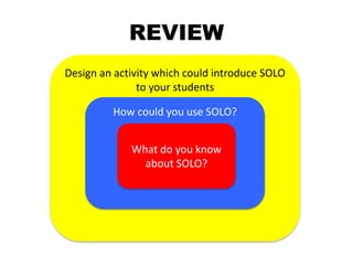 REVIEW
Design an activity which could introduce SOLO
to your students
How could you use SOLO?
What do you know
about SOLO?
 
