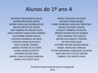 Alunos do 1º ano A
ANTHONY NASCIMENTO SOUZA
BEATRIZ PRUDENTE NEVES
BRUNA CAROLLINI RODRIGUES REI
BRUNO BATISTA DE SOUSA
DAVI RIBEIRO DE ARAUJO ALVES
EMILLY BEATRIZ CAVALCANTE BARROS
GUILHERME SOEIRO ROCHA
GUSTAVO HENRIQUE DE MELO
GUSTAVO PAIVA SILVA BUCCI
IAGO OLIVEIRA CORREIA
LARISSA VITÓRIA DE OLIVEIRA
LAURA CRUZES GUIDOTTI
LEANDRO MOURA DEBS
MARIA CLARA DELGADO RANZANI
MARIA JÚLIA NETO SILVA

MATEO YOSHIURA DA COSTA
PALOMA TOMAZ NUNES
PEDRO HENRIQUE SIQUEIRA TIBURTINO
RAFAEL OLIVIERA CADONI
SCARLETT ANDREA CIFUENTES
SÉRGIO DAMASCENO DE MORAIS
SOFIA AMARAL DOS SANTOS
SOPHIA SILVA MALLET PEREIRA
VICTOR COSTA SILVA
VICTORIA HELENA MUNIZ KOZILEK
MISAEL FRANCISCO ARRUDA
PIETRA GIOVANNA GONÇALVES OLIVEIRA
YAGO ARTHUR LEITE DE MOURA
GABRIEL DOS SANTOS SILVA

Professora Aparecida de Castro Casagrande
2013

 