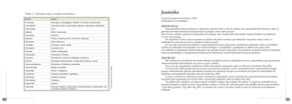 Tabela 2 – Principais ordens e famílias de benéficos                                                                                 Joaninha
    Família                    Gênero
                                                                                                                                         Cycloneda sanguinea (Linnaeus, 1763)
                                                                                                                                         (Coleoptera: Coccinellidae)
    Formicidae:                Solenopsis, Crematogaster, Pheidole, Conomyma, Neyvamymex
    Coccinellidae:             Cycloneda, Eriopis, Coleomegilla, Stethorus, Hippodamia, Delphastus                                       Importância
    Anthocoridae:              Orius                                                                                                     	   Estas joaninhas estão presentes no algodoeiro durante todo o ciclo da cultura, mas principalmente durante e após os
    Nabidae:                   Nabis, Tropiconabis                                                                                       períodos de maior infestação populacional de pulgões, como Aphis gossypii.
    Geocoridae:                Geocoris
                                                                                                                                         Suas larvas e adultos, quando se alimentam dos pulgões, são considerados importantes insetos benéficos, predadores
                                                                                                                                         vorazes desta praga.
    Asopinae:                  Podisus, Alcaeonhynchus, Brontocoris, Supputius
                                                                                                                                         	   No algodoeiro, tanto as larvas quanto os adultos são ativos na busca por alimento, ocupando, assim, todos os
    Reduviidae:                Zellus, Apiomerus                                                                                         ambientes de suas presas como os pulgões (Aphis gossypii).
    Carabidae:                 Calossoma, Lebia, Callida                                                                                 	   Por sua alta capacidade predatória, comportamento de busca pela presa e preferência alimentar, estes coccinelídeos
    Dermaptera:                Euborellia, Doru                                                                                          podem ser utilizados em programas de controle biológico. A qualidade e quantidade de afídeos dos quais estes
                                                                                                                                         coccinelídeos se alimentam podem influenciar seu período de pré-oviposição e fecundidade, podendo induzir a diferentes
    Vespidae:                  Polistes, Brachygasta
                                                                                                                                         taxas de mortalidade. A temperatura também pode influenciar o desenvolvimento desses predadores.
    Chrysopidae:               Chrysoperla, Chrysopa
    Syrphidae:                 Pseudodoros, Toxomerus, Allograpta, Ocyptamus                                                             Descrição
    Aranhas:                   Latrodectus, Mysumenopsis, Synaemopsis, Xysticus, Lycosa                                                  	   São coleópteros, predadores de insetos fitófagos (pulgões), ácaros e lepidópteros (ovos e lagartinhas), que apresentam
    Ácaros (predadores):       Phytoseiulus, Amblyseius, Iphizeiodes                                                                     desenvolvimento holometábolo (ovo, larva, pupa e adulto).
                                                                                                                                         	   Seus ovos são alaranjados e fusiformes sendo depositados agrupados sobre as folhas do algodoeiro (Fig. 001).
    Ichneumonidae:             Netelia, Campoletis




                                                                                                         Fonte: Bastos & Torres (2003)
                                                                                                                                         	   As larvas (Fig. 002) geralmente são escuras com manchas amarelas, sendo campodeiformes e apresentando longas
    Braconidae:                Bracon, Urosigalphus                                                                                      pernas, demonstrando grande capacidade de fixação na superfície em que se encontram por meio da extremidade do
    Eulophidae:                Euplectrus, Aphidiidae, Lysiphlebus                                                                       abdômen, principalmente durante a fase de muda (Fig. 003).
    Aphelinidae:               Aphelinus, Aphidius                                                                                       	   A pupa é amarelo-esverdeada no início, tornando-se alaranjada, sendo esclerotizada e permanecendo parcialmente
    Pteromalidae:              Catolaccus
                                                                                                                                         encoberta pelo tegumento larval (Fig. 004), e fixada pelo abdômen sobre as folhas (Fig. 005).
                                                                                                                                         	   Os adultos são ovalados e de aspecto geral vermelho-sangue, daí a origem da espécie C. sanguinea, podendo ser de
    Eupelmidae:                Epelmus
                                                                                                                                         tamanho pequeno a médio (6 mm). Apresentam a cabeça e o tórax de coloração preta com detalhes brancos que lembram
    Tachinidae:                Archytas, Celatoria, Euphococerai, Eutrichopodopsis, Hyalomyodes, Oria,                                   “dois olhos grandes” (Fig. 006 e Fig. 007). As antenas são curtas e clavadas, sendo as asas de coloração avermelhada e
                               Trichopoda, Peleteria, Winthemia
                                                                                                                                         brilhante.



8                                                                                                                                                                                                                                                                     9
 
