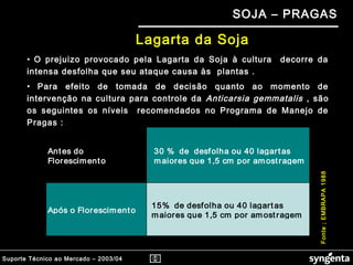 Suporte Técnico ao Mercado – 2003/04
SOJA – PRAGAS
• O prejuizo provocado pela Lagarta da Soja à cultura decorre da
intensa desfolha que seu ataque causa às plantas .
• Para efeito de tomada de decisão quanto ao momento de
intervenção na cultura para controle da Anticarsia gemmatalis , são
os seguintes os níveis recomendados no Programa de Manejo de
Pragas :
Antes do
Florescimento
30 % de desfolha ou 40 lagartas
maiores que 1,5 cm por amostragem
Após o Florescimento
15% de desfolha ou 40 lagartas
maiores que 1,5 cm por amostragem
Fonte;EMBRAPA1988
Lagarta da Soja
 