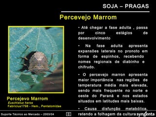 Suporte Técnico ao Mercado – 2003/04
SOJA – PRAGAS
Percevejo Marrom
Percejevo Marrom
Euschistus heros
Fabricius1798 - Hem., Pentatomidae
• Até chegar a fase adulta , passa
por cinco estágios de
desenvolvimento
• Na fase adulta apresenta
expansões laterais no pronoto em
forma de espinhos, recebendo
nomes regionais de diabinho e
chifrudo.
• O percevejo marron apresenta
maior importância nas regiões de
temperatura média mais elevada,
sendo mais frequente no norte e
oeste do Paraná e nos estados
situados em latitudes mais baixas.
• Causa disfunção metabólica,
retendo a folhagem da cultura .
 