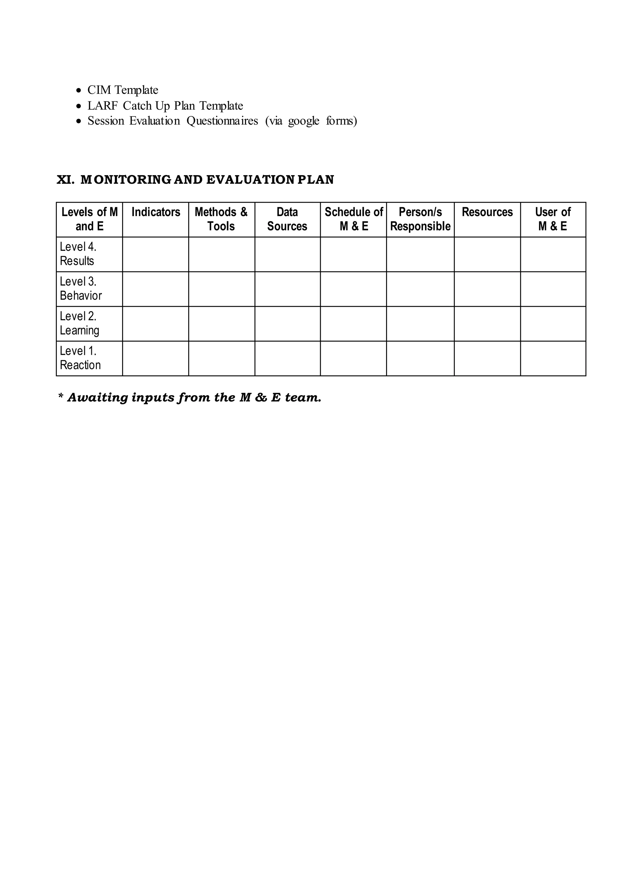  CIM Template
 LARF Catch Up Plan Template
 Session Evaluation Questionnaires (via google forms)
XI. MONITORING AND EVALUATION PLAN
Levels of M
and E
Indicators Methods &
Tools
Data
Sources
Schedule of
M & E
Person/s
Responsible
Resources User of
M & E
Level 4.
Results
Level 3.
Behavior
Level 2.
Learning
Level 1.
Reaction
* Awaiting inputs from the M & E team.
 