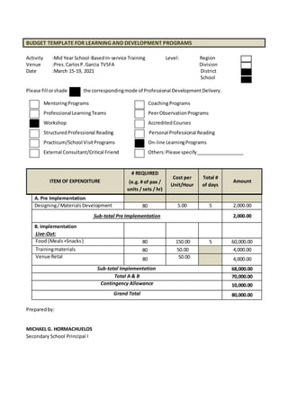 BUDGET TEMPLATE FOR LEARNING AND DEVELOPMENT PROGRAMS
Activity :Mid Year School-BasedIn-service Training Level: Region
Venue :Pres.CarlosP.Garcia TVSFA Division
Date :March 15-19, 2021 District
School
Please fill orshade the correspondingmode of Professional DevelopmentDelivery.
MentoringPrograms CoachingPrograms
ProfessionalLearningTeams PeerObservationPrograms
Workshop AccreditedCourses
StructuredProfessional Reading Personal Professional Reading
Practicum/School VisitPrograms On-line LearningPrograms
External Consultant/Critical Friend Others:Please specify__________________
ITEM OF EXPENDITURE
# REQUIRED
(e.g. # of pax /
units / sets / hr)
Cost per
Unit/Hour
Total #
of days
Amount
A. Pre Implementation
Designing/Materials Development 80 5.00 5 2,000.00
Sub-total Pre Implementation 2,000.00
B. Implementation
Live-Out:
Food (Meals+Snacks) 80 150.00 5 60,000.00
Trainingmaterials 80 50.00 4,000.00
Venue Retal 80 50.00 4,000.00
Sub-total Implementation 68,000.00
Total A & B 70,000.00
Contingency Allowance 10,000.00
Grand Total 80,000.00
Preparedby:
MICHAEL G. HORMACHUELOS
Secondary School Principal I
 