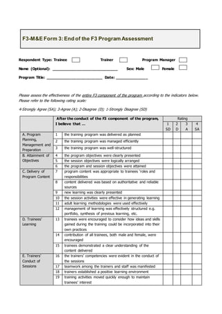 F3-M&E Form 3:End of the F3 Program Assessment
Respondent Type: Trainee Trainer Program Manager
Name (Optional): ____________________________ Sex: Male Female
Program Title: ________________________ Date: ______________
Please assess the effectiveness of the entire F3 component of the program according to the indicators below.
Please refer to the following rating scale:
4-Strongly Agree (SA); 3-Agree (A); 2-Disagree (D); 1-Strongly Disagree (SD)
After the conduct of the F3 component of the program,
I believe that …
Rating
1
SD
2
D
3
A
4
SA
A. Program
Planning,
Management and
Preparation
1 the training program was delivered as planned
2 the training program was managed efficiently
3 the training program was well-structured
B. Attainment of
Objectives
4 the program objectives were clearly presented
5 the session objectives were logically arranged
6 the program and session objectives were attained
C. Delivery of
Program Content
7 program content was appropriate to trainees ‘roles and
responsibilities
8 content delivered was based on authoritative and reliable
sources
9 new learning was clearly presented
10 the session activities were effective in generating learning
11 adult learning methodologies were used effectively
12 management of learning was effectively structured e.g.
portfolio, synthesis of previous learning, etc.
D. Trainees’
Learning
13 trainees were encouraged to consider how ideas and skills
gained during the training could be incorporated into their
own practices
14 contribution of all trainees, both male and female, were
encouraged
15 trainees demonstrated a clear understanding of the
content delivered
E. Trainers’
Conduct of
Sessions
16 the trainers’ competencies were evident in the conduct of
the sessions
17 teamwork among the trainers and staff was manifested
18 trainers established a positive learning environment
19 training activities moved quickly enough to maintain
trainees’ interest
 
