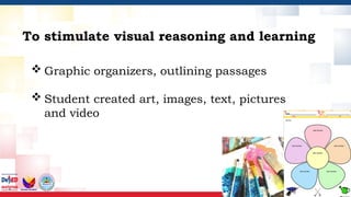  Graphic organizers, outlining passages
 Student created art, images, text, pictures
and video
To stimulate visual reasoning and learning
 