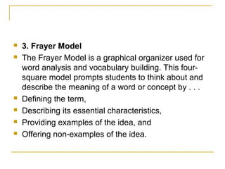    3. Frayer Model
   The Frayer Model is a graphical organizer used for
    word analysis and vocabulary building. This four-
    square model prompts students to think about and
    describe the meaning of a word or concept by . . .
   Defining the term,
   Describing its essential characteristics,
   Providing examples of the idea, and
   Offering non-examples of the idea.
 