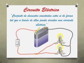 “Conjunto de elementos conectados entre si de forma
tal que a través de ellos pueda circular una corriente
eléctrica”