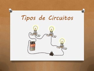 Tipos de Circuitos