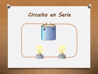 Circuito en Serie