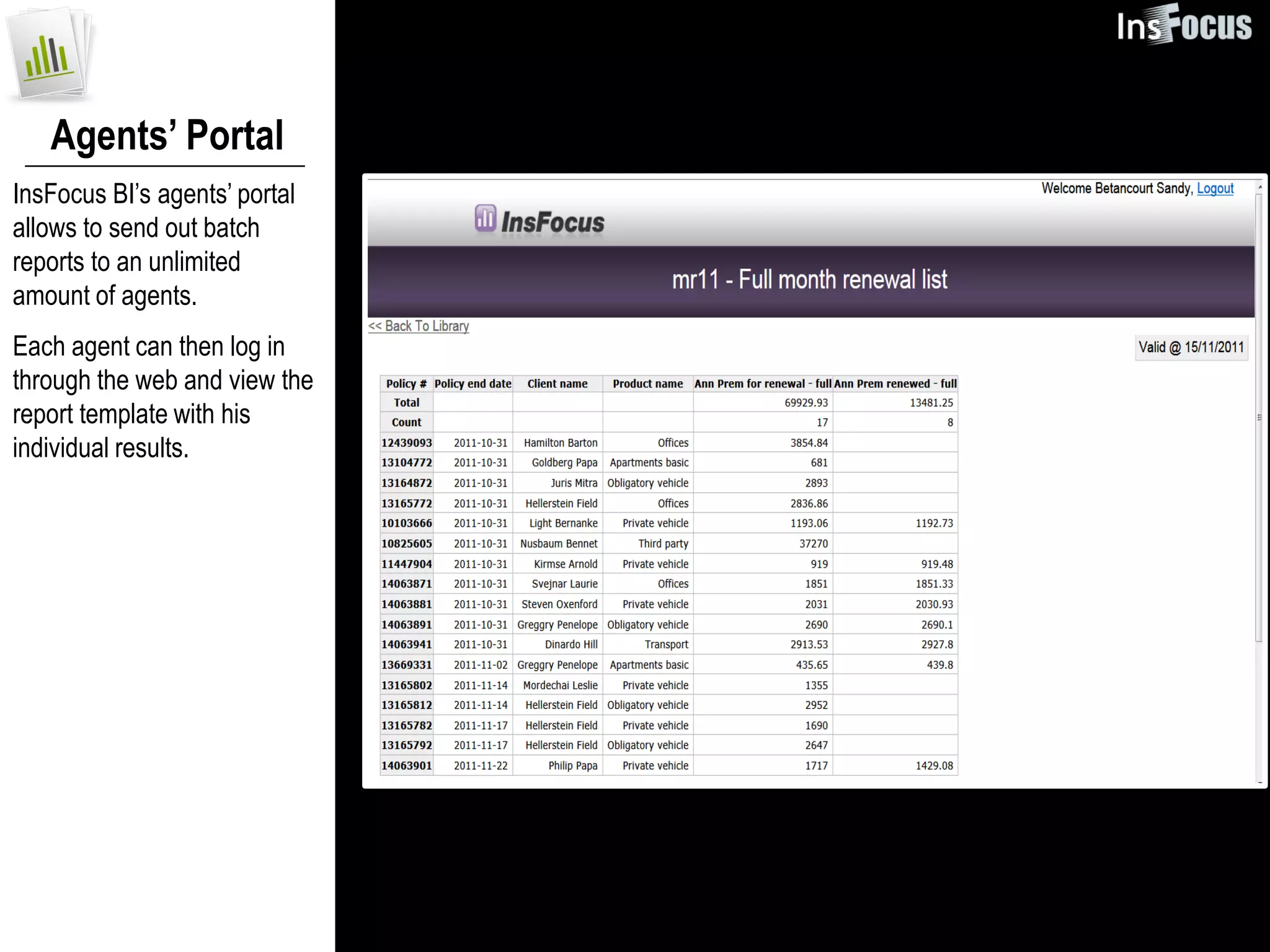 Agents’ Portal
InsFocus BI’s agents’ portal
allows to send out batch
reports to an unlimited
amount of agents.
Each agent can then log in
through the web and view the
report template with his
individual results.
 