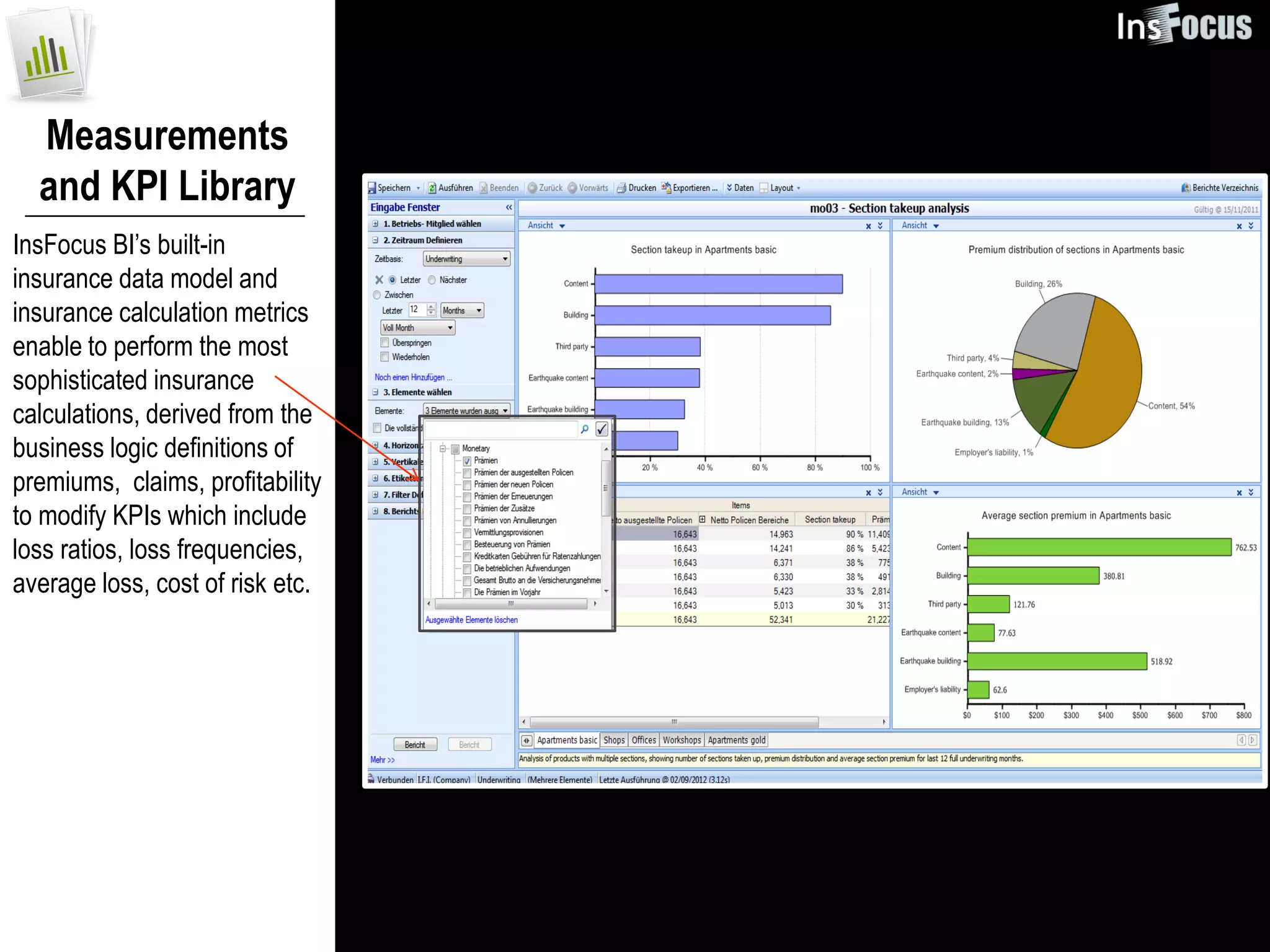 Measurements
  and KPI Library
InsFocus BI’s built-in
insurance data model and
insurance calculation metrics
enable to perform the most
sophisticated insurance
calculations, derived from the
business logic definitions of
premiums, claims, profitability
to modify KPIs which include
loss ratios, loss frequencies,
average loss, cost of risk etc.
 